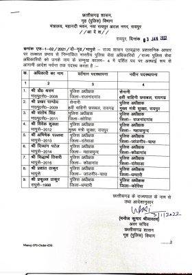 एक सेनानी सहित 8 आईपीएस अधिकारियों का हुआ तबादला, देखे पूरी सूची 